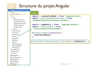 Structure du projet Angular
import { enableProdMode } from '@angular/core';
import { platformBrowserDynamic } from
'@angular/platform-browser-dynamic';
import { AppModule } from './app/app.module';
import { environment } from
'./environments/environment';
if (environment.production) {
enableProdMode();
}
platformBrowserDynamic().bootstrapModule(AppModule);
med@youssfi.net
main.ts
 