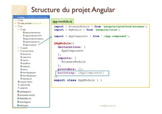 Structure du projet Angular
import { BrowserModule } from '@angular/platform-browser';
import { NgModule } from '@angular/core';
import { AppComponent } from './app.component';
@NgModule({
declarations: [
AppComponent
],
imports: [
BrowserModule
],
providers: [],
bootstrap: [AppComponent]
})
export class AppModule { }
med@youssfi.net
app.module.ts
 