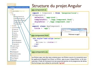 Structure du projet Angular
import { Component } from '@angular/core';
@Component({
selector: 'app-root',
templateUrl: './app.component.html',
styleUrls: ['./app.component.css']
})
export class AppComponent {
title = 'app';
}
med@youssfi.net
app.component.ts
<div style="text-align:center">
<h1>
Welcome to {{title}}!!
</h1>
</div>
app.component.html
app.component.css
Les fichiers spec sont des tests unitaires pour vos fichiers source. La convention pour
les applications Angular2 est d'avoir un fichier .spec.ts pour chaque fichier .ts. Ils sont
exécutés à l'aide du framework de test javascript Jasmine via le programme de tâches
Karma lorsque vous utilisez la commande 'ng test'.
 