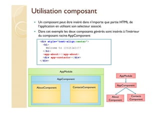 Utilisation composant
Un composant peut être inséré dans n’importe que partie HTML de
l’application en utilisant son selecteur associé.
Dans cet exemple les deux composants générés sont insérés à l’intérieur
du composant racine AppComponent
<div style="text-align:center">
<h1>
Welcome to {{title}}!!
</h1>
<app-about></app-about>
<div app-contacts></div>
</div>
AppModule
AppComponent
AboutComponent ContactsComponent
AppModule
AppComponent
About
Component
Contacts
Component
 