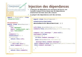 Injection des dépendances
L'injection de dépendance est une façon de fournir une
nouvelle instance d'une classe avec les dépendances
entièrement formées dont elle a besoin.
La plupart des dépendances sont des services.
import { Injectable } from
'@angular/core';
@Injectable()
export class AboutService {
info={
nom:"Mohamed",
email:"med@youssfi.net",
tel:"0661326837"
};
comments=[];
constructor() { }
getInfos(){
return this.info;
}
addComment(c) {
c.date=new Date();
this.comments.push(c);
}
getAllComments() {
return this.comments;
}
}
export class AboutComponent {
constructor(private
abouteService:AboutService) { }
info=this.abouteService.getInfos();
comments=this.abouteService.getAllComments();
comment={id:0,message:'',date:null};
newComment=false;
addComment() {
if(this.comment.message!=''){
this.abouteService.addComment({
message:this.comment.message});
this.comments=this.abouteService.getAllComments();
this.comment.message='';
}
}
}
 