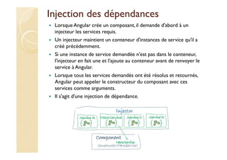 Injection des dépendances
Lorsque Angular crée un composant, il demande d'abord à un
injecteur les services requis.
Un injecteur maintient un conteneur d'instances de service qu'il a
créé précédemment.
Si une instance de service demandée n'est pas dans le conteneur,
l'injecteur en fait une et l'ajoute au conteneur avant de renvoyer le
service à Angular.
Lorsque tous les services demandés ont été résolus et retournés,
Angular peut appeler le constructeur du composant avec ces
services comme arguments.
Il s'agit d'une injection de dépendance.
med@youssfi.net
 
