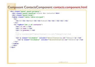 Composant ContactsComponent: contacts.component.html
<div class="panel panel-primary">
<div class="panel-heading">Liste des contacts</div>
<div class="panel-body">
<table class="table table-striped">
<tr>
<th>ID</th><th>Nom</th><th>Prénom</th><th></th><th></th>
</tr>
<tr *ngFor="let c of contacts">
<td>{{c.id}}</td>
<td>{{c.nom}}</td>
<td>{{c.prenom}}</td>
<!--
<td><a routerLink="/detailContact/{{c.id}}">Detail</a></td>
-->
<td><a class="clickable" (click)="detailContact(c.id)">Detail</a></td>
<td><a class="clickable" (click)="deleteContact(c.id)">Delete</a></td>
</tr>
</table>
</div>
</div>
med@youssfi.net
 