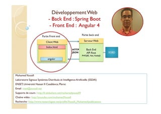 DéveloppementWeb
- Back End : Spring Boot
- Front End : Angular 4
MohamedYoussfi
Laboratoire Signaux Systèmes Distribués et Intelligence Artificielle (SSDIA)
ENSET, Université Hassan II Casablanca, Maroc
Email : med@youssfi.net
Supports de cours : http://fr.slideshare.net/mohamedyoussfi9
Chaîne vidéo : http://youtube.com/mohamedYoussfi
Recherche : http://www.researchgate.net/profile/Youssfi_Mohamed/publications
 