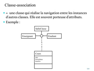 Classe-association
 = une classe qui réalise la navigation entre les instances
d'autres classes. Elle est souvent porteuse d’attributs.
 Exemple :
113
Enseignant
SalleClasse
date
heureDebut
heueFin
Cours
Etudiant
 