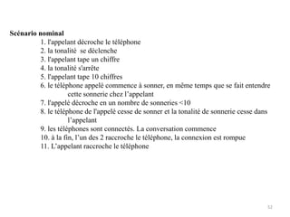 Scénario nominal
1. l'appelant décroche le téléphone
2. la tonalité se déclenche
3. l'appelant tape un chiffre
4. la tonalité s'arrête
5. l'appelant tape 10 chiffres
6. le téléphone appelé commence à sonner, en même temps que se fait entendre
cette sonnerie chez l’appelant
7. l'appelé décroche en un nombre de sonneries <10
8. le téléphone de l'appelé cesse de sonner et la tonalité de sonnerie cesse dans
l’appelant
9. les téléphones sont connectés. La conversation commence
10. à la fin, l’un des 2 raccroche le téléphone, la connexion est rompue
11. L’appelant raccroche le téléphone
52
 