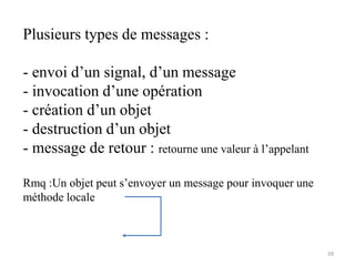 Plusieurs types de messages :
- envoi d’un signal, d’un message
- invocation d’une opération
- création d’un objet
- destruction d’un objet
- message de retour : retourne une valeur à l’appelant
Rmq :Un objet peut s’envoyer un message pour invoquer une
méthode locale
59
 