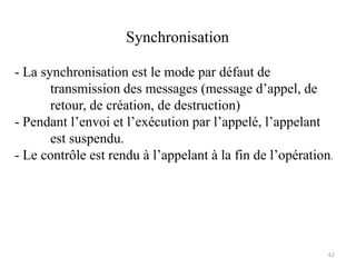 Synchronisation
- La synchronisation est le mode par défaut de
transmission des messages (message d’appel, de
retour, de création, de destruction)
- Pendant l’envoi et l’exécution par l’appelé, l’appelant
est suspendu.
- Le contrôle est rendu à l’appelant à la fin de l’opération.
62
 