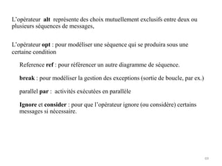 L’opérateur alt représente des choix mutuellement exclusifs entre deux ou
plusieurs séquences de messages,
L’opérateur opt : pour modéliser une séquence qui se produira sous une
certaine condition
Reference ref : pour référencer un autre diagramme de séquence.
break : pour modéliser la gestion des exceptions (sortie de boucle, par ex.)
parallel par : activités exécutées en parallèle
Ignore et consider : pour que l’opérateur ignore (ou considère) certains
messages si nécessaire.
69
 