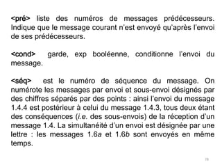 <pré> liste des numéros de messages prédécesseurs.
Indique que le message courant n’est envoyé qu’après l’envoi
de ses prédécesseurs.
<cond> garde, exp booléenne, conditionne l’envoi du
message.
<séq> est le numéro de séquence du message. On
numérote les messages par envoi et sous-envoi désignés par
des chiffres séparés par des points : ainsi l’envoi du message
1.4.4 est postérieur à celui du message 1.4.3, tous deux étant
des conséquences (i.e. des sous-envois) de la réception d’un
message 1.4. La simultanéité d’un envoi est désignée par une
lettre : les messages 1.6a et 1.6b sont envoyés en même
temps.
78
 