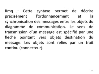 Rmq : Cette syntaxe permet de décrire
précisément l’ordonnancement et la
synchronisation des messages entre les objets du
diagramme de communication. Le sens de
transmission d’un message est spécifié par une
flèche pointant vers objets destination du
message. Les objets sont reliés par un trait
continu (connecteur).
80
 
