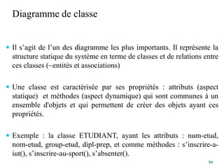 Diagramme de classe
 Il s’agit de l’un des diagramme les plus importants. Il représente la
structure statique du système en terme de classes et de relations entre
ces classes (~entités et associations)
 Une classe est caractérisée par ses propriétés : attributs (aspect
statique) et méthodes (aspect dynamique) qui sont communes à un
ensemble d'objets et qui permettent de créer des objets ayant ces
propriétés.
 Exemple : la classe ETUDIANT, ayant les attributs : num-etud,
nom-etud, group-etud, dipl-prep, et comme méthodes : s’inscrire-a-
iut(), s’inscrire-au-sport(), s’absenter().
94
 