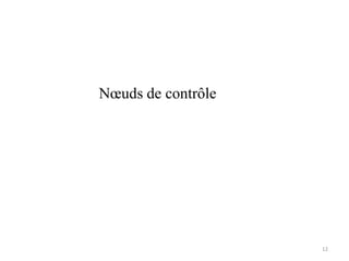Nœuds de contrôle
12
 