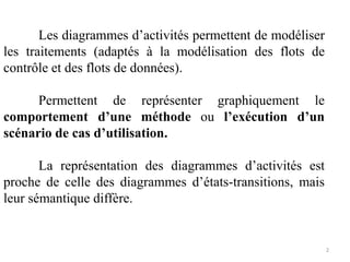 Les diagrammes d’activités permettent de modéliser
les traitements (adaptés à la modélisation des flots de
contrôle et des flots de données).
Permettent de représenter graphiquement le
comportement d’une méthode ou l’exécution d’un
scénario de cas d’utilisation.
La représentation des diagrammes d’activités est
proche de celle des diagrammes d’états-transitions, mais
leur sémantique diffère.
2
 