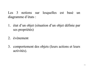 Les 3 notions sur lesquelles est basé un
diagramme d’états :
1. état d’un objet (situation d’un objet définie par
ses propriétés)
2. événement
3. comportement des objets (leurs actions et leurs
activités).
42
 