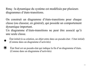 Rmq : la dynamique du système est modélisée par plusieurs
diagrammes d’états-transitions.
On construit un diagramme d’états-transitions pour chaque
classe (ou classeur, en général), qui possède un comportement
dynamique important.
Un diagramme d’états-transitions ne peut être associé qu’à
une seule classe.
État initial (à sa création, un objet entre dans un pseudo-état : l’état initial)
(Comme dans un diagramme d’activités)
État final est un pseudo-état qui indique la fin d’un diagramme d’états.
(Comme dans un diagramme d’activités)
43
 