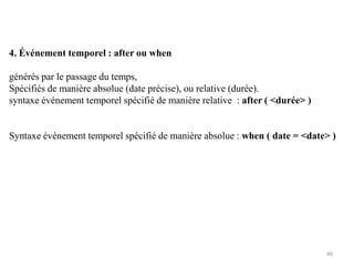 4. Événement temporel : after ou when
générés par le passage du temps,
Spécifiés de manière absolue (date précise), ou relative (durée).
syntaxe événement temporel spécifié de manière relative : after ( <durée> )
Syntaxe événement temporel spécifié de manière absolue : when ( date = <date> )
46
 