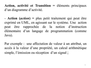 Action, activité et Transition = éléments principaux
d’un diagramme d’activité.
- Action (action) = plus petit traitement qui peut être
exprimé en UML, en agissant sur le système. Une action
peut être rapprochée de la notion d’instruction
élémentaire d’un langage de programmation (comme
Java).
Par exemple : une affectation de valeur à un attribut, un
accès à la valeur d’une propriété, un calcul arithmétique
simple, l’émission ou réception d’un signal ;
6
 