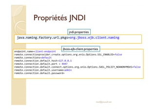 Propriétés JNDIPropriétés JNDI
java.naming.factory.url.pkgs=org.jboss.ejb.client.naming
endpoint.name=client-endpoint
remote.connectionprovider.create.options.org.xnio.Options.SSL_ENABLED=false
jboss-ejb-client.properties
jndi.properties
med@youssfi.net
remote.connectionprovider.create.options.org.xnio.Options.SSL_ENABLED=false
remote.connections=default
remote.connection.default.host=127.0.0.1
remote.connection.default.port = 4447
remote.connection.default.connect.options.org.xnio.Options.SASL_POLICY_NOANONYMOUS=false
remote.connection.default.username=admin
remote.connection.default.password=
 