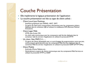 Couche PrésentationCouche Présentation
Elle implémente la logique présentation de l’application
La couche présentation est liée au type de client utilisé :
◦ Client Lourd java Desktop:
Interfaces graphiques java SWING, AWT, SWT.
Ce genre de client peut communiquer directement avec les composants métiers
déployés dans le conteneur EJB en utilisant le middleware RMI (Remote Method
Invocation)
◦ Client Leger Web
HTML, Java Script, CSS.HTML, Java Script, CSS.
Un client web communique avec les composants web Servlet déployés dans le
conteneur web du serveur d’application en utilisant le protocole HTTP.
◦ Un client .Net, PHP, C++, …
Ce genre de clients développés avec un autre langage de programmation autre que java,
communiquent généralement avec les composantsWeb Services déployés dans le
conteneurWeb du serveur d’application en utilisant le protocole SOAP (HTTP+XML)
◦ Client Mobile
Androide, iPhone,Tablette etc..
Généralement ce genre de clients communique avec les composantsWeb Services en
utilisant le protocole HTTP ou SOAP
med@youssfi.net
 
