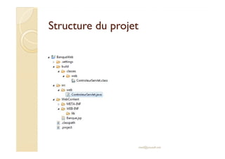 Structure du projetStructure du projet
med@youssfi.net
 