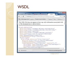 WSDLWSDL
med@youssfi.net
 