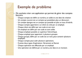 EExxeemmppllee ddee pprroobbllèèmmee 
 On souhaite créer une application qui permet de gérer des comptes 
bancaire. 
◦ Chaque compte est défini un numéro, un solde et une date de création 
◦ Un compte courant est un compte qui possèdeen plus un découvert 
◦ Un compte épargne est un compte qui possède en plus un taux d’intérêt. 
◦ Chaque compte appartient à un client et créé par un employé. 
◦ Chaque client est défini par son code et son nom 
◦ Un employé est défini par son code et sont solde. 
◦ Chaque employé possède un supérieur hiérarchique. 
◦ Chaque employé peut appartenir à plusieurs groupes 
◦ Chaque groupe, défini par un code est un nom, peut contenir plusieurs 
employés. 
◦ Chaque compte peut subir plusieurs opérations. 
◦ Il existe deux types d’opérations : Versement et Retrait 
◦ Chaque opération est effectuée par un employé. 
◦ Une opération est définie par un numéro, une date et un montant. 
med@youssfi.net 
 