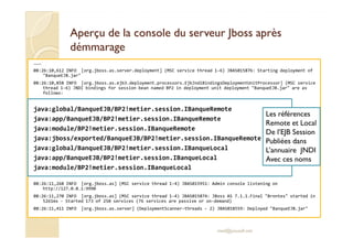 Aperçu de la ccoonnssoollee dduu sseerrvveeuurr JJbboossss aapprrèèss 
ddéémmmmaarraaggee 
……… 
08:26:10,612 INFO [org.jboss.as.server.deployment] (MSC service thread 1-6) JBAS015876: Starting deployment of 
BanqueEJB.jar 
08:26:10,858 INFO [org.jboss.as.ejb3.deployment.processors.EjbJndiBindingsDeploymentUnitProcessor] (MSC service 
thread 1-6) JNDI bindings for session bean named BP2 in deployment unit deployment BanqueEJB.jar are as 
follows: 
java:global/BanqueEJB/BP2!metier.session.IBanqueRemote 
java:app/BanqueEJB/BP2!metier.session.IBanqueRemote 
java:module/BP2!metier.session.IBanqueRemote 
Les références 
Remote et Local 
java:jboss/exported/BanqueEJB/BP2!metier.session.IBanqueRemote 
java:global/BanqueEJB/BP2!metier.session.IBanqueLocal 
java:app/BanqueEJB/BP2!metier.session.IBanqueLocal 
java:module/BP2!metier.session.IBanqueLocal 
08:26:11,268 INFO [org.jboss.as] (MSC service thread 1-4) JBAS015951: Admin console listening on 
http://127.0.0.1:9990 
08:26:11,270 INFO [org.jboss.as] (MSC service thread 1-4) JBAS015874: JBoss AS 7.1.1.Final Brontes started in 
5261ms - Started 173 of 250 services (76 services are passive or on-demand) 
08:26:11,411 INFO [org.jboss.as.server] (DeploymentScanner-threads - 2) JBAS018559: Deployed BanqueEJB.jar 
med@youssfi.net 
De l’EJB Session 
Publiées dans 
L’annuaire JNDI 
Avec ces noms 
 
