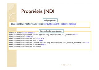 PPrroopprriiééttééss JJNNDDII 
jndi.properties 
java.naming.factory.url.pkgs=org.jboss.ejb.client.naming 
jboss-ejb-client.properties 
endpoint.name=client-endpoint 
remote.connectionprovider.create.options.org.xnio.Options.SSL_ENABLED=false 
remote.connections=default 
remote.connection.default.host=127.0.0.1 
remote.connection.default.port = 4447 
remote.connection.default.connect.options.org.xnio.Options.SASL_POLICY_NOANONYMOUS=false 
remote.connection.default.username=admin 
remote.connection.default.password= 
med@youssfi.net 
 