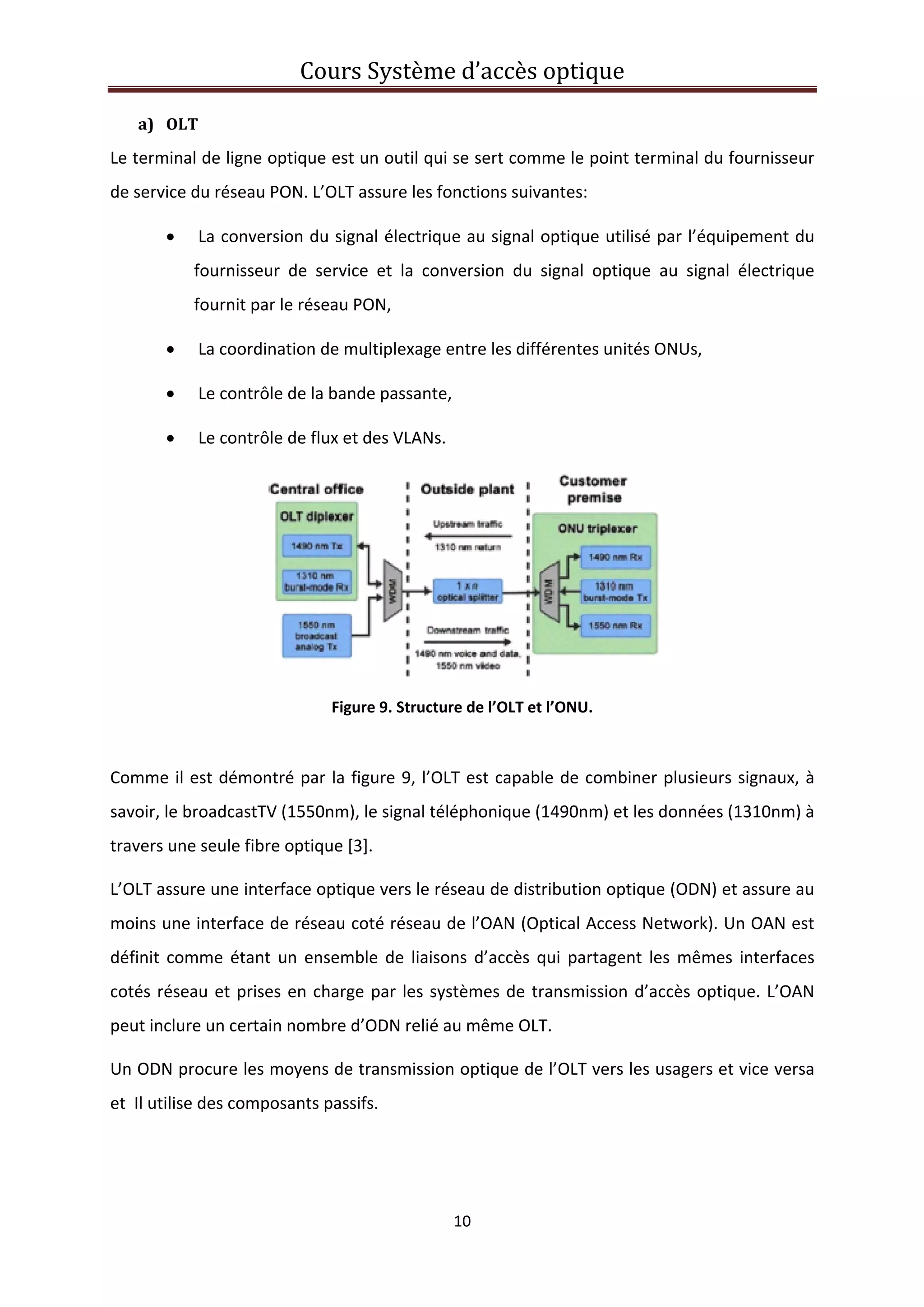  
 
a) O
Le term
de servi
•
•
•
•
 
Comme
savoir, l
travers 
L’OLT as
moins u
définit 
cotés ré
peut inc
Un ODN
et  Il uti
OLT  
minal de lign
ice du résea
•  La conv
fourniss
fournit 
•  La coor
•  Le cont
•  Le cont
e il est dém
le broadcas
une seule f
ssure une in
une interfac
comme éta
éseau et pr
clure un cer
N procure le
lise des com
Cou
ne optique e
au PON. L’O
version du 
seur  de  ser
par le résea
rdination de
trôle de la b
trôle de flux
F
montré par l
tTV (1550n
fibre optiqu
nterface op
ce de résea
ant un ense
rises en cha
rtain nombr
es moyens 
mposants p
urs Systè
est un outil
OLT assure le
signal élect
rvice  et  la 
au PON, 
e multiplexa
bande passa
x et des VLA
Figure 9. Stru
la figure 9, 
m), le signa
e [3]. 
ptique vers l
au coté rése
emble de li
arge par les
re d’ODN re
de transmis
assifs. 
ème d’ac
10 
 qui se sert
es fonctions
trique au si
conversion
age entre le
ante, 
ANs.  
ucture de l’O
l’OLT est c
al téléphoni
le réseau de
eau de l’OA
iaisons d’ac
s systèmes 
elié au mêm
ssion optiq
ccès opti
t comme le 
s suivantes
ignal optiqu
n  du  signal 
es différente
OLT et l’ONU
capable de 
que (1490n
e distributio
AN (Optical 
ccès qui pa
de transm
me OLT. 
ue de l’OLT
que 
point term
: 
ue utilisé pa
optique  a
es unités ON
 
U. 
combiner p
nm) et les d
on optique 
Access Net
artagent les
ission d’acc
T vers les us
minal du fou
ar l’équipem
u  signal  él
NUs, 
plusieurs sig
onnées (13
(ODN) et a
twork). Un 
s mêmes in
cès optique
sagers et vi
urnisseur 
ment du 
ectrique  
gnaux, à 
10nm) à 
ssure au 
OAN est 
nterfaces 
e. L’OAN 
ce versa 
 