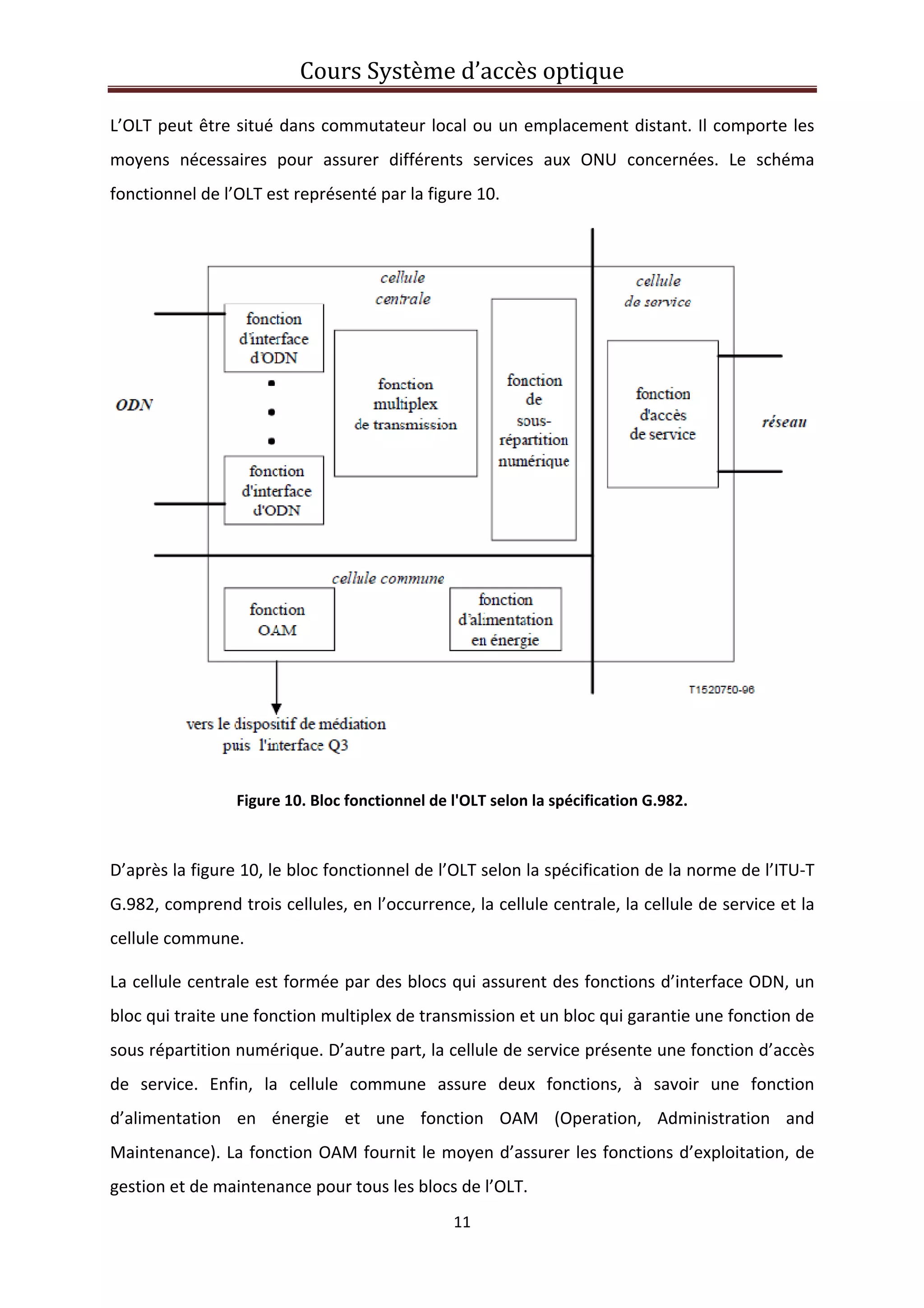 Cours Système d’accès optique 
 
11 
 
L’OLT peut être situé dans commutateur local ou un emplacement distant. Il comporte les 
moyens  nécessaires  pour  assurer  différents  services  aux  ONU  concernées.  Le  schéma 
fonctionnel de l’OLT est représenté par la figure 10. 
 
Figure 10. Bloc fonctionnel de l'OLT selon la spécification G.982. 
 
D’après la figure 10, le bloc fonctionnel de l’OLT selon la spécification de la norme de l’ITU‐T 
G.982, comprend trois cellules, en l’occurrence, la cellule centrale, la cellule de service et la 
cellule commune.  
La cellule centrale est formée par des blocs qui assurent des fonctions d’interface ODN, un 
bloc qui traite une fonction multiplex de transmission et un bloc qui garantie une fonction de 
sous répartition numérique. D’autre part, la cellule de service présente une fonction d’accès 
de  service.  Enfin,  la  cellule  commune  assure  deux  fonctions,  à  savoir  une  fonction 
d’alimentation  en  énergie  et  une  fonction  OAM  (Operation,  Administration  and 
Maintenance). La fonction OAM fournit le moyen d’assurer les fonctions d’exploitation, de 
gestion et de maintenance pour tous les blocs de l’OLT. 
 