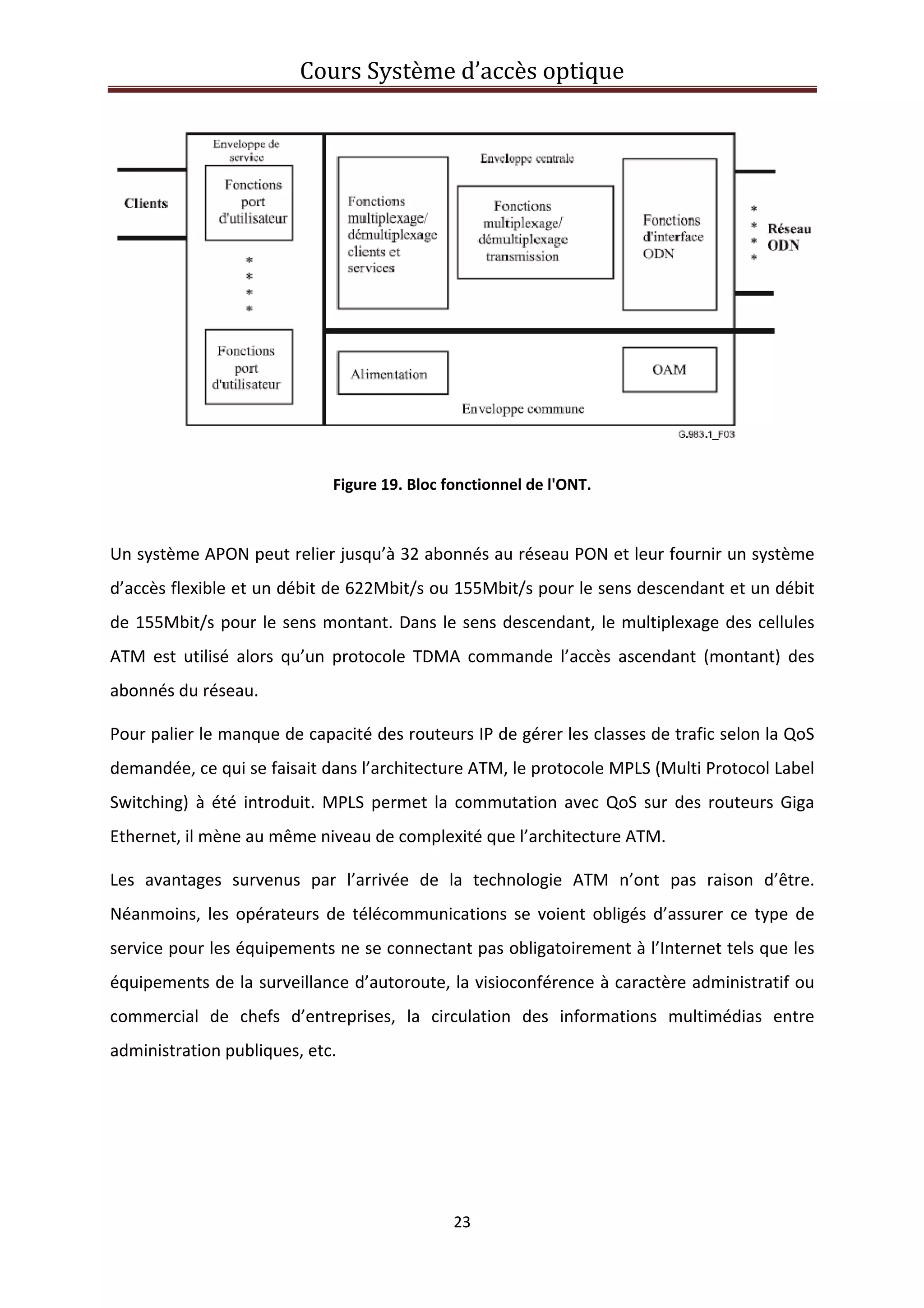 Cours Système d’accès optique 
 
23 
 
 
Figure 19. Bloc fonctionnel de l'ONT. 
 
Un système APON peut relier jusqu’à 32 abonnés au réseau PON et leur fournir un système 
d’accès flexible et un débit de 622Mbit/s ou 155Mbit/s pour le sens descendant et un débit 
de 155Mbit/s pour le sens montant. Dans le sens descendant, le multiplexage des cellules 
ATM  est  utilisé  alors  qu’un  protocole  TDMA  commande  l’accès  ascendant  (montant)  des 
abonnés du réseau. 
Pour palier le manque de capacité des routeurs IP de gérer les classes de trafic selon la QoS 
demandée, ce qui se faisait dans l’architecture ATM, le protocole MPLS (Multi Protocol Label 
Switching)  à  été  introduit.  MPLS  permet  la  commutation  avec  QoS  sur  des  routeurs  Giga 
Ethernet, il mène au même niveau de complexité que l’architecture ATM. 
Les  avantages  survenus  par  l’arrivée  de  la  technologie  ATM  n’ont  pas  raison  d’être. 
Néanmoins,  les  opérateurs  de  télécommunications  se  voient  obligés  d’assurer  ce type  de 
service pour les équipements ne se connectant pas obligatoirement à l’Internet tels que les 
équipements de la surveillance d’autoroute, la visioconférence à caractère administratif ou 
commercial  de  chefs  d’entreprises,  la  circulation  des  informations  multimédias  entre 
administration publiques, etc. 
 