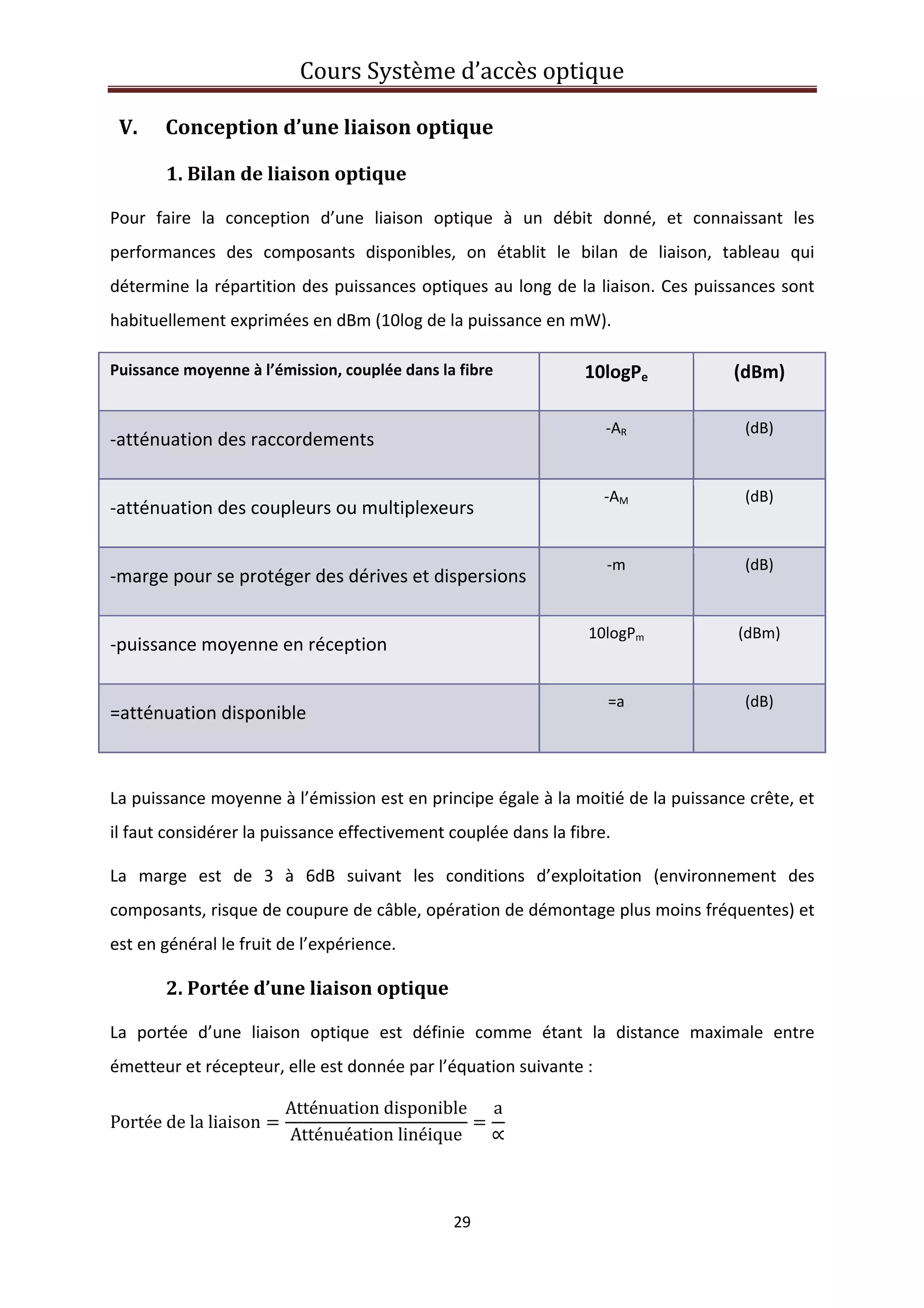 Cours Système d’accès optique 
 
29 
 
V. Conception d’une liaison optique 
1. Bilan de liaison optique 
Pour  faire  la  conception  d’une  liaison  optique  à  un  débit  donné,  et  connaissant  les 
performances  des  composants  disponibles,  on  établit  le  bilan  de  liaison,  tableau  qui 
détermine la répartition des puissances optiques au long de la liaison. Ces puissances sont 
habituellement exprimées en dBm (10log de la puissance en mW). 
Puissance moyenne à l’émission, couplée dans la fibre  10logPe (dBm)
‐atténuation des raccordements 
‐AR  (dB) 
‐atténuation des coupleurs ou multiplexeurs  
‐AM  (dB) 
‐marge pour se protéger des dérives et dispersions 
‐m  (dB) 
‐puissance moyenne en réception  
10logPm  (dBm) 
=atténuation disponible  
=a  (dB) 
  
La puissance moyenne à l’émission est en principe égale à la moitié de la puissance crête, et 
il faut considérer la puissance effectivement couplée dans la fibre. 
La  marge  est  de  3  à  6dB  suivant  les  conditions  d’exploitation  (environnement  des 
composants, risque de coupure de câble, opération de démontage plus moins fréquentes) et 
est en général le fruit de l’expérience. 
2. Portée d’une liaison optique 
La  portée  d’une  liaison  optique  est  définie  comme  étant  la  distance  maximale  entre 
émetteur et récepteur, elle est donnée par l’équation suivante : 
Portée de la liaison
Atténuation disponible
Atténuéation linéique
a
 
 