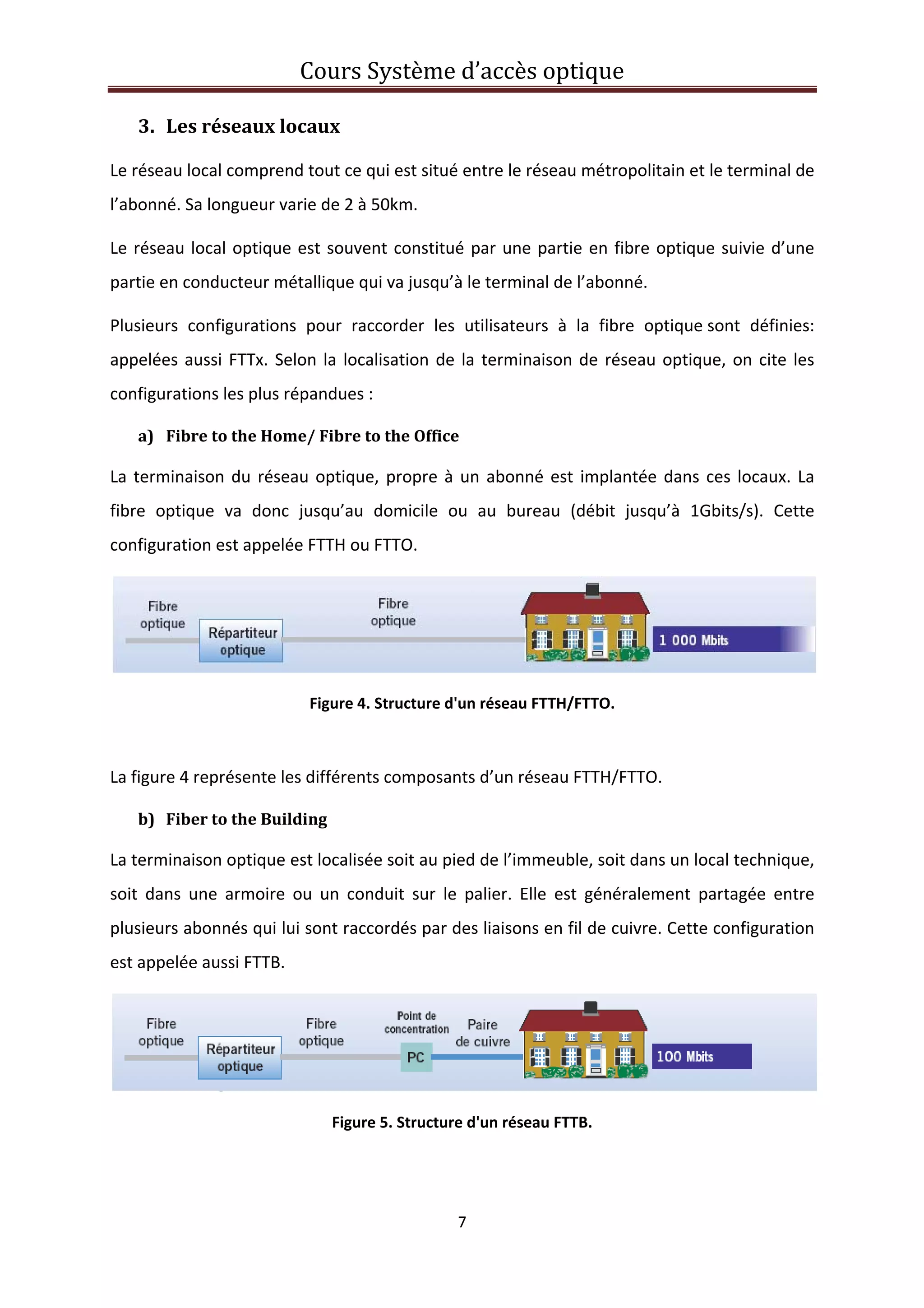 Cours Système d’accès optique 
 
7 
 
3. Les réseaux locaux 
Le réseau local comprend tout ce qui est situé entre le réseau métropolitain et le terminal de 
l’abonné. Sa longueur varie de 2 à 50km. 
Le réseau local optique est souvent constitué par une partie en fibre optique suivie d’une 
partie en conducteur métallique qui va jusqu’à le terminal de l’abonné. 
Plusieurs  configurations  pour  raccorder  les  utilisateurs  à  la  fibre  optique sont  définies: 
appelées aussi FTTx. Selon la localisation de la terminaison de réseau optique, on cite les 
configurations les plus répandues : 
a) Fibre to the Home/ Fibre to the Office  
La terminaison du réseau optique, propre à un abonné est implantée dans ces locaux. La 
fibre  optique  va  donc  jusqu’au  domicile  ou  au  bureau  (débit  jusqu’à  1Gbits/s).  Cette 
configuration est appelée FTTH ou FTTO. 
 
Figure 4. Structure d'un réseau FTTH/FTTO. 
 
La figure 4 représente les différents composants d’un réseau FTTH/FTTO. 
b) Fiber to the Building  
La terminaison optique est localisée soit au pied de l’immeuble, soit dans un local technique, 
soit  dans  une  armoire  ou  un  conduit  sur  le  palier.  Elle  est  généralement  partagée  entre 
plusieurs abonnés qui lui sont raccordés par des liaisons en fil de cuivre. Cette configuration 
est appelée aussi FTTB. 
 
Figure 5. Structure d'un réseau FTTB. 
 
 