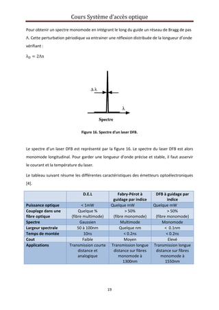 Cours Système d’accès optique 
 
19 
 
Pour obtenir un spectre monomode en intégrant le long du guide un réseau de Bragg de pas 
Λ. Cette perturbation périodique va entrainer une réflexion distribuée de la longueur d’onde 
vérifiant : 
λ 2Λn 
 
Figure 16. Spectre d'un laser DFB. 
 
Le spectre d’un laser DFB est représenté par la figure 16. Le spectre du laser DFB est alors 
monomode longitudinal. Pour garder une longueur d’onde précise et stable, il faut asservir 
le courant et la température du laser. 
Le tableau suivant résume les différentes caractéristiques des émetteurs optoélectroniques 
[4]. 
  D.E.L  Fabry‐Pérot à 
guidage par indice 
DFB à guidage par 
indice 
Puissance optique  < 1mW  Quelque mW  Quelque mW 
Couplage dans une 
fibre optique 
Quelque %  
(fibre multimode) 
> 50%  
(fibre monomode) 
> 50%  
(fibre monomode) 
Spectre  Gaussien  Multimode  Monomode 
Largeur spectrale  50 à 100nm  Quelque nm  <  0.1nm 
Temps de montée  10ns  < 0.2ns  < 0.2ns 
Cout  Faible  Moyen  Elevé  
Applications  Transmission courte 
distance et 
analogique 
Transmission longue 
distance sur fibres 
monomode à 
1300nm 
Transmission longue 
distance sur fibres 
monomode à 
1550nm 
 
 