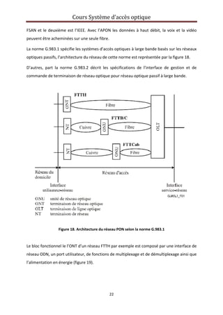 Cours Système d’accès optique 
 
22 
 
FSAN et le deuxième est l’IEEE. Avec l’APON les données à haut débit, la voix et la vidéo 
peuvent être acheminées sur une seule fibre. 
La norme G.983.1 spécifie les systèmes d’accès optiques à large bande basés sur les réseaux 
optiques passifs, l’architecture du réseau de cette norme est représentée par la figure 18. 
D’autres,  part  la  norme  G.983.2  décrit  les  spécifications  de  l’interface  de  gestion  et  de 
commande de terminaison de réseau optique pour réseau optique passif à large bande. 
 
Figure 18. Architecture du réseau PON selon la norme G.983.1 
 
Le bloc fonctionnel le l’ONT d’un réseau FTTH par exemple est composé par une interface de 
réseau ODN, un port utilisateur, de fonctions de multiplexage et de démultiplexage ainsi que 
l’alimentation en énergie (figure 19). 
 