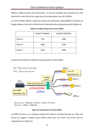 Cours Système d’accès optique 
 
27 
 
PMD) et G.984.5 (couche de transmission).  Le taux de couplage peut atteindre 64 et 128 
abonnés et la sécurité met en usage dans le sens descendant une clé à 128 bits. 
La norme G.984.2 définit 3 classes de réseaux de distribution optique(ODN) en fonction du 
budget optique c'est‐à‐dire en fonction de l’atténuation des composants passifs (tableau 4). 
Tableau 4. Budget optique de la norme GPON. 
  BUDGET MINIMAL  BUDGET MAXIMAL 
Classe A  5 dB  20dB 
Classe B  10dB  25dB 
Classe C  15dB  30dB 
 
La figure 20 représente les différents composants d’un arbre GPON. 
 
Figure 20. Constitution d’un arbre GPON. 
Le GPON est basé sur un protocole appelé GFP (Generic Framing Protocol) qui utilise des 
trames  de  longueur  variable  jusqu’à  65535  octets  dans  une  trame.  Une  trame  GFP  est 
représentée par la figure 21. 
 