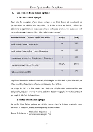 Cours Système d’accès optique 
 
29 
 
V. Conception d’une liaison optique 
1. Bilan de liaison optique 
Pour  faire  la  conception  d’une  liaison  optique  à  un  débit  donné,  et  connaissant  les 
performances  des  composants  disponibles,  on  établit  le  bilan  de  liaison,  tableau  qui 
détermine la répartition des puissances optiques au long de la liaison. Ces puissances sont 
habituellement exprimées en dBm (10log de la puissance en mW). 
Puissance moyenne à l’émission, couplée dans la fibre  10logPe (dBm)
‐atténuation des raccordements 
‐AR  (dB) 
‐atténuation des coupleurs ou multiplexeurs  
‐AM  (dB) 
‐marge pour se protéger des dérives et dispersions 
‐m  (dB) 
‐puissance moyenne en réception  
10logPm  (dBm) 
=atténuation disponible  
=a  (dB) 
  
La puissance moyenne à l’émission est en principe égale à la moitié de la puissance crête, et 
il faut considérer la puissance effectivement couplée dans la fibre. 
La  marge  est  de  3  à  6dB  suivant  les  conditions  d’exploitation  (environnement  des 
composants, risque de coupure de câble, opération de démontage plus moins fréquentes) et 
est en général le fruit de l’expérience. 
2. Portée d’une liaison optique 
La  portée  d’une  liaison  optique  est  définie  comme  étant  la  distance  maximale  entre 
émetteur et récepteur, elle est donnée par l’équation suivante : 
Portée de la liaison
Atténuation disponible
Atténuéation linéique
a
 
 