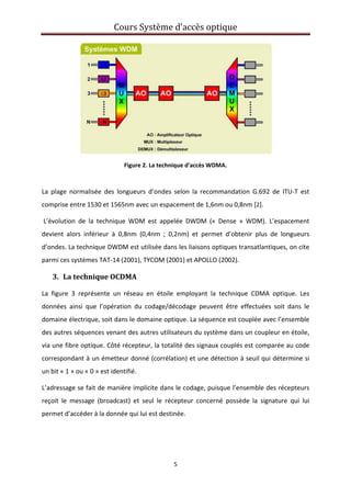 Cours Système d’accès optique 
 
5 
 
 
Figure 2. La technique d'accès WDMA. 
 
La  plage  normalisée  des  longueurs  d’ondes  selon  la  recommandation  G.692  de  ITU‐T  est 
comprise entre 1530 et 1565nm avec un espacement de 1,6nm ou 0,8nm [2]. 
 L’évolution  de  la  technique  WDM  est  appelée  DWDM  («  Dense  »  WDM).  L’espacement 
devient  alors  inférieur  à  0,8nm  (0,4nm  ;  0,2nm)  et  permet  d’obtenir  plus  de  longueurs 
d’ondes. La technique DWDM est utilisée dans les liaisons optiques transatlantiques, on cite 
parmi ces systèmes TAT‐14 (2001), TYCOM (2001) et APOLLO (2002).  
3. La technique OCDMA  
La  figure  3  représente  un  réseau  en  étoile  employant  la  technique  CDMA  optique.  Les 
données  ainsi  que  l’opération  du  codage/décodage  peuvent  être  effectuées  soit  dans  le 
domaine électrique, soit dans le domaine optique. La séquence est couplée avec l’ensemble 
des autres séquences venant des autres utilisateurs du système dans un coupleur en étoile, 
via une fibre optique. Côté récepteur, la totalité des signaux couplés est comparée au code 
correspondant à un émetteur donné (corrélation) et une détection à seuil qui détermine si 
un bit « 1 » ou « 0 » est identifié. 
L’adressage se fait de manière implicite dans le codage, puisque l’ensemble des récepteurs 
reçoit  le  message  (broadcast)  et  seul  le  récepteur  concerné  possède  la  signature  qui  lui 
permet d’accéder à la donnée qui lui est destinée. 
 
 