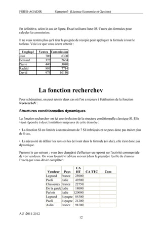 FSJES-AGADIR

Semestre3 (Licence Economie et Gestion)

En définitive, selon le cas de figure, Excel utilisera l'une OU l'autre des formules pour
calculer la commission.
Il ne vous restera plus qu'à tirer la poignée de recopie pour appliquer la formule à tout le
tableau. Voici ce que vous devez obtenir :
Employé
Jean
Bernard
Pierre
Rachid
David

Ventes Commission
700
6300
372
2604
440
3080
801
7714
975
10150

La fonction recherchev
Pour schématiser, on peut retenir deux cas où l'on a recours à l'utilisation de la fonction
RechercheV :

Structures conditionnelles dynamiques
La fonction recherchev est ici une évolution de la structure conditionnelle classique SI. Elle
vient répondre à deux limitations majeures de cette dernière :
• La fonction SI est limitée à un maximum de 7 SI imbriqués et ne peux donc pas traiter plus
de 8 cas,
• La nécessité de définir les tests en les écrivant dans la formule (en dur), elle n'est donc pas
dynamique.
Prenons le cas suivant : vous êtes chargé(e) d'effectuer un rapport sur l'activité commerciale
de vos vendeurs. On vous fournit le tableau suivant (dans la première feuille du classeur
Excel) que vous devez compléter :
CA
Vendeur Pays
HT CA TTC
Legrand France 25000
Paoli
Italie
49500
Chasseney France 22750
De la garde Italie
18000
Parlois
Italie
120000
Legrand Espagne 84300
Paoli
Espagne 21200
Aulin
France 98700
AU :2011-2012
12

Com

 