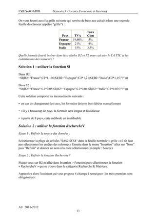 FSJES-AGADIR

Semestre3 (Licence Economie et Gestion)

On vous fourni aussi la grille suivante qui servira de base aux calculs (dans une seconde
feuille du classeur appelée "grille") :

Pays
TVA
France 19,60%
Espagne 21%
15%
Italie

Taux
Com
5%
4%
3,5%

Quelle formule faut-il insérer dans les cellules D2 et E2 pour calculer le CA TTC et les
commissions des vendeurs ?

Solution 1 : utiliser la fonction SI
Dans D2 :
=SI(B2="France";C2*1,196;SI(B2="Espagne";C2*1,21;SI(B2="Italie";C2*1,15;"?")))
Dans E2 :
=SI(B2="France";C2*0,05;SI(B2="Espagne";C2*0,04;SI(B2="Italie";C2*0,035;"?")))
Cette solution comporte les inconvénients suivants :
• en cas de changement des taux, les formules doivent être éditées manuellement
• s'il y a beaucoup de pays, la formule sera longue et fastidieuse
• à partir de 8 pays, cette méthode est inutilisable

Solution 2 : utiliser la fonction RechercheV
Etape 1 : Définir la source des données :
Sélectionnez la plage de cellules "$A$2:$C$4" dans la feuille nommée « grille » (il ne faut
pas sélectionner les entêtes des colonnes). Ensuite dans le menu "Insertion" allez sur "Nom"
puis "Définir" et donnez un nom à la zone sélectionnée (exemple : Source).
Etape 2 : Définir la fonction RechercheV
Placez vous sur D2 et allez dans Insertion > Fonction puis sélectionnez la fonction
« RechercheV » qui se trouve dans la catégorie Recherche & Matrices.
Apparaîtra alors l'assistant qui vous propose 4 champs à renseigner (les trois premiers sont
obligatoires) :

AU :2011-2012
13

 