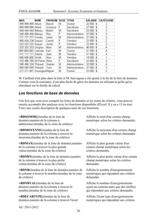 FSJES-AGADIR

Semestre3 (Licence Economie et Gestion)

M. Cardinal n'est plus dans la liste et M. Sauvageau a été ajouté à la fin de la liste de données.
Comme vous le constatez, il est plus facile de gérer les données en utilisant la grille qu'en
cherchant sur la feuille de calcul.

Les fonctions de base de données
Une fois que vous avez compris les listes de données et les zones de critères, vous pouvez
ensuite accomplir des analyses avec les fonctions disponibles d'Excel. Il y en a 13 en tout.
Voici une courte description de quelques-unes de ces fonctions.
=BDSOMME(étendue de la liste de
données;numéro de la colonne à
additionner;étendue de la zone de critères)

Affiche le total d'un certain champ
numérique selon les critères demandés.

=BDMOYENNE(étendue de la liste de
données;numéro de la colonne à trouver la
moyenne;étendue de la zone de critères)

Affiche la moyenne d'un certain champ
numérique selon les critères demandés.

=BDMAX(étendue de la liste de données;numéro
de la colonne à trouver la plus grande
valeur;étendue de la zone de critères)

Affiche la plus grande valeur d'un
certain champ numérique selon les
critères demandés.

=BDMIN(étendue de la liste de données;numéro
de la colonne à trouver la plus petite
valeur;étendue de la zone de critères)

Affiche la plus petite valeur d'un certain
champ numérique selon les critères
demandés.

=BDNB(étendue de la liste de données;numéro de
la colonne à trouver le nombre;étendue de la zone
de critères)

Affiche le nombre d'enregistrements
numériques qui répondent aux critères
demandés.

=BDNBVAL(étendue de la liste de
données;numéro de la colonne à trouver le
nombre;étendue de la zone de critères)

Affiche le nombre d'enregistrements
ayant un contenu autre que des chiffres
qui répondent aux critères demandés.

=BDECARTYPE(étendue de la liste de
données;numéro de la colonne à trouver l'écart

Affiche l'écart type d'enregistrements
numériques qui répondent aux critères

AU :2011-2012
26

 