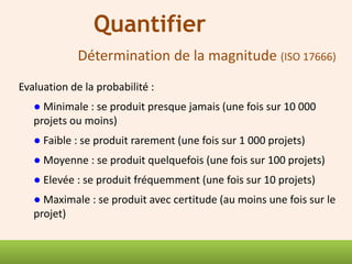 Détermination de la magnitude (ISO 17666)
Quantifier
Evaluation de la probabilité :
● Minimale : se produit presque jamais...