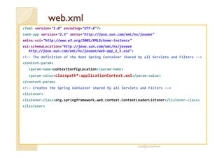 web.xmlweb.xml
<?xml version="1.0" encoding="UTF-8"?>
<web-app version="2.5" xmlns="http://java.sun.com/xml/ns/javaee"
xmlns:xsi="http://www.w3.org/2001/XMLSchema-instance"
xsi:schemaLocation="http://java.sun.com/xml/ns/javaee
http://java.sun.com/xml/ns/javaee/web-app_2_5.xsd">
<!-- The definition of the Root Spring Container shared by all Servlets and Filters -->
<context-param>
<param-name>contextConfigLocation</param-name>
<param-value>classpath*:applicationContext.xml</param-value>
</context-param>
<!-- Creates the Spring Container shared by all Servlets and Filters -->
<listener>
<listener-class>org.springframework.web.context.ContextLoaderListener</listener-class>
</listener>
med@youssfi.net
 