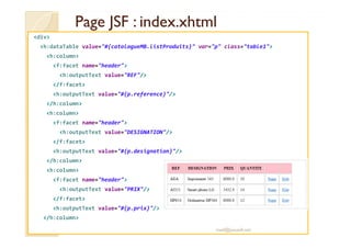 Page JSF :Page JSF : index.xhtmlindex.xhtml
<div>
<h:dataTable value="#{catalogueMB.listProduits}" var="p" class="table1">
<h:column>
<f:facet name="header">
<h:outputText value="REF"/>
</f:facet>
<h:outputText value="#{p.reference}"/>
</h:column>
<h:column>
<f:facet name="header"><f:facet name="header">
<h:outputText value="DESIGNATION"/>
</f:facet>
<h:outputText value="#{p.designation}"/>
</h:column>
<h:column>
<f:facet name="header">
<h:outputText value="PRIX"/>
</f:facet>
<h:outputText value="#{p.prix}"/>
</h:column>
med@youssfi.net
 