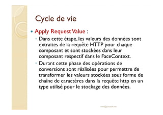 Cycle de vieCycle de vie
Apply RequestValue :
◦ Dans cette étape, les valeurs des données sont
extraites de la requête HTTP pour chaque
composant et sont stockées dans leur
composant respectif dans le FaceContext.composant respectif dans le FaceContext.
◦ Durant cette phase des opérations de
conversions sont réalisées pour permettre de
transformer les valeurs stockées sous forme de
chaîne de caractères dans la requête http en un
type utilisé pour le stockage des données.
med@youssfi.net
 