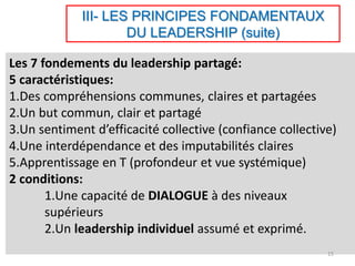 Les 7 fondements du leadership partagé:
5 caractéristiques:
1.Des compréhensions communes, claires et partagées
2.Un but commun, clair et partagé
3.Un sentiment d’efficacité collective (confiance collective)
4.Une interdépendance et des imputabilités claires
5.Apprentissage en T (profondeur et vue systémique)
2 conditions:
1.Une capacité de DIALOGUE à des niveaux
supérieurs
2.Un leadership individuel assumé et exprimé.
III- LES PRINCIPES FONDAMENTAUX
DU LEADERSHIP (suite)
15
 