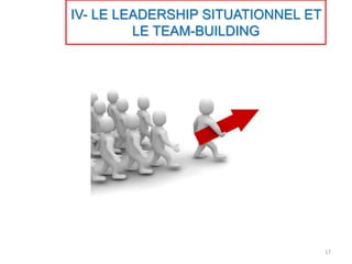 IV- LE LEADERSHIP SITUATIONNEL ET
LE TEAM-BUILDING
17
 