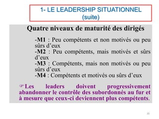 Quatre niveaux de maturité des dirigés
-M1 : Peu compétents et non motivés ou peu
sûrs d’eux
-M2 : Peu compétents, mais motivés et sûrs
d’eux
-M3 : Compétents, mais non motivés ou peu
sûrs d’eux
-M4 : Compétents et motivés ou sûrs d’eux
Les leaders doivent progressivement
abandonner le contrôle des subordonnés au fur et
à mesure que ceux-ci deviennent plus compétents.
1- LE LEADERSHIP SITUATIONNEL
(suite)
20
 