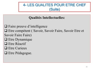 4- LES QUALITES POUR ETRE CHEF
(Suite)
Qualités Intellectuelles:
 Faire preuve d’intelligence
 Etre compétent ( Savoir, Savoir Faire, Savoir Etre et
Savoir Faire Faire)
 Etre Dynamique
 Etre Réactif
 Etre Curieux
 Etre Pédagogue.
30
 